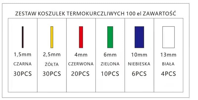 Set termoskupljajućih cijevi od 100 komada